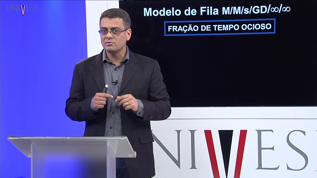 Modelagem e Simulação – Aula 14 - Teoria de Filas - Modelo M/M/s