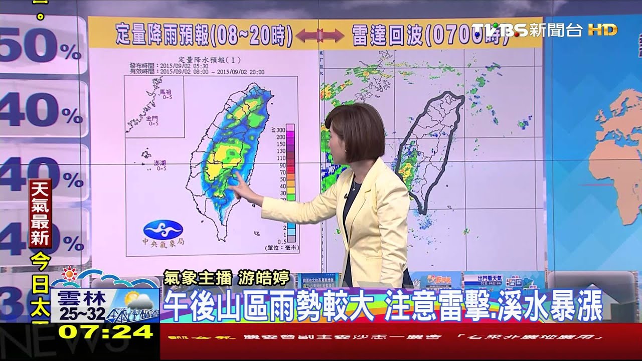 中午前後悶熱防曬　午後山區局部大雨