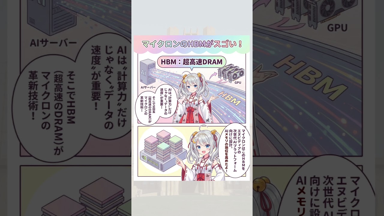 最強AI株！？マイクロン！