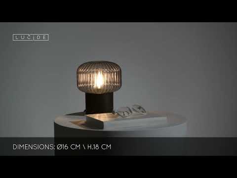 Превью видео