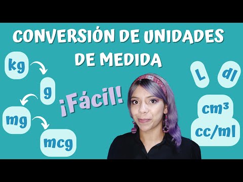 Converting Units of Measurement for Nursing - Easy!