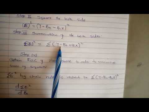 Deriving the OLS. Ordinary Least Squares. #economics #econometrics #economist