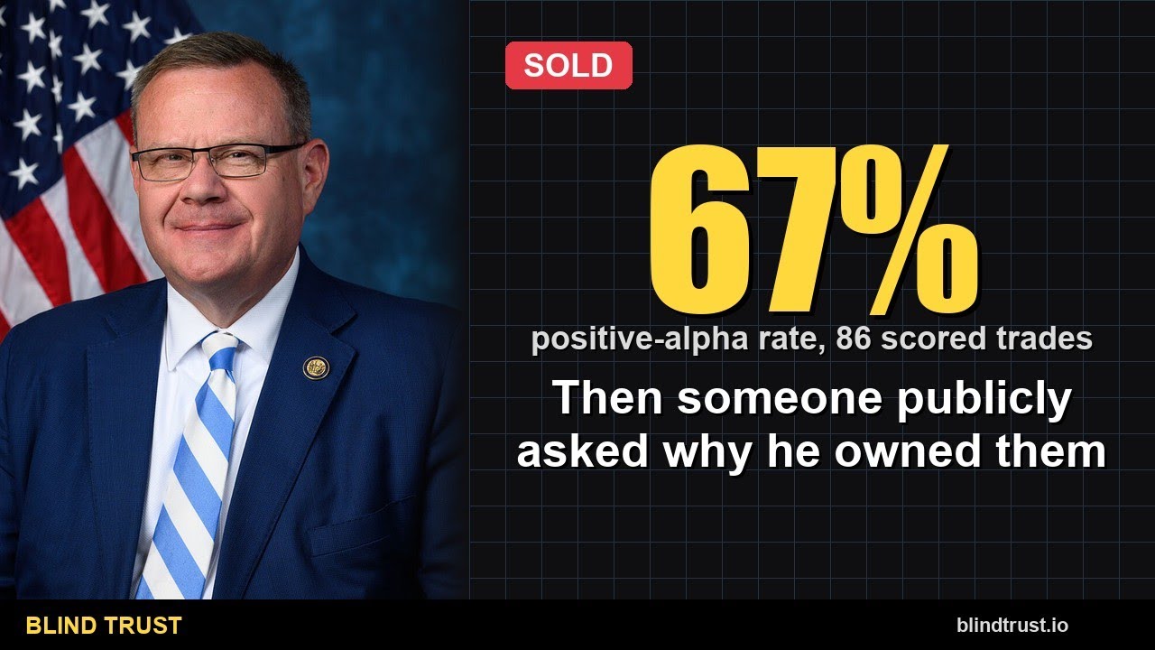 Video: Rep. Tim Moore sells Cracker Barrel and Harley-Davidson shares in early April 2026