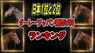 社台の牙城を崩す【超人気種牡馬】日本１位と２位の種牡馬がいるダーレージャパン　種付け料ランニング