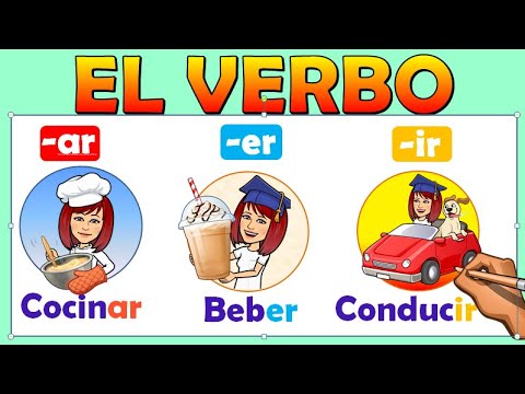 📚EL VERBO para niños 🔶️NÚMERO 🔶️PERSONA🔶️ TIEMPO 🔶️MODO 🔶️CONJUGACIÓN 📌Video educativo