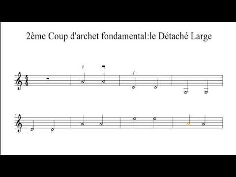 Le petit Paganini Vol 1 Page 6 Ex 3