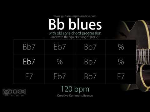 Bb Blues (Jazz/Swing feel) with quick change / old chord progression - 120 bpm : Backing Track