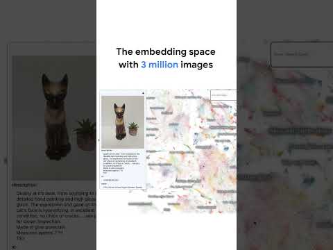 Understanding embeddings in one minute #GenerativeAI
