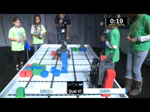 2015 VEXIQ Elem Q47 -  (10612 10800) 81 - VEX-IQ Elementary School-VEX Worlds 2015