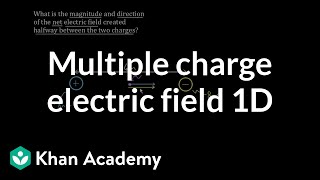 Net electric field from multiple charges in 1D | Physics | Khan Academy