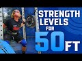 Weight Room Strength For High School Boys Shot Put How To Throw 50 Feet 15 Meters