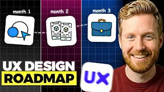 How To Start With UX Design For Beginners