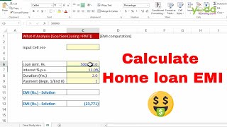 How to Calculate Home loan EMI in Excel?