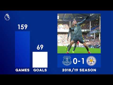 How Jamie Vardy Reached 100 Premier League Goals