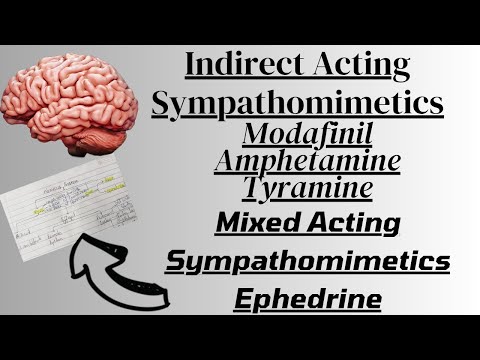 Indirect & Mixed Acting Sympathomimetics: Modafinil, Amphetamine, & Ephedrine
