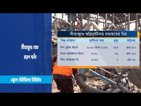 সীতাকুণ্ড যেন মরণ ফাঁদ