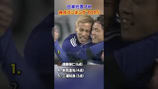 日本代表 FK 得点ランキング TOP5