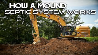 HOW A MOUND SEPTIC SYSTEM WORKS // How a Septic Field Works // Mound Septic System - Sand