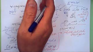 17 ➤   المبالغة والصفة المشبهة image