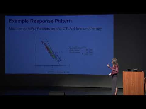 Teaching Contemporary Math Conference - Helen Moore