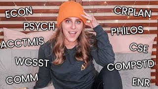 EVERY CLASS I've Taken at Ohio State & How I Schedule Classes / Stay Organized