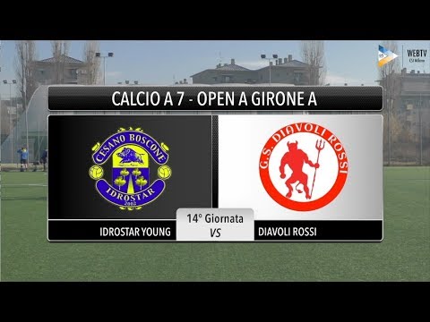 Sintesi Idrostar Young - Diavoli Rossi