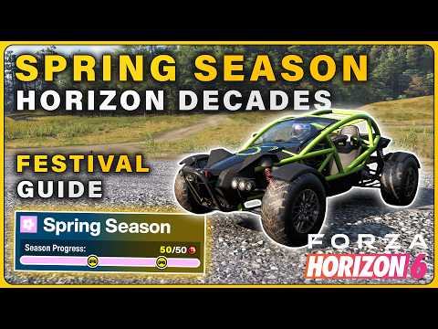 Guía de Desafíos de la Lista de Reproducción del Festival en Forza Horizon 6 – Serie 2 Primavera