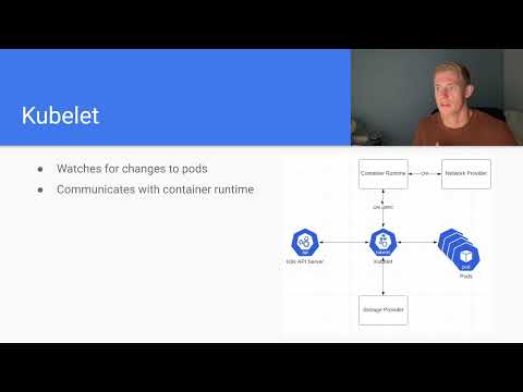 Kube Proxy and Kubelet | Node Agents in Kubernetes