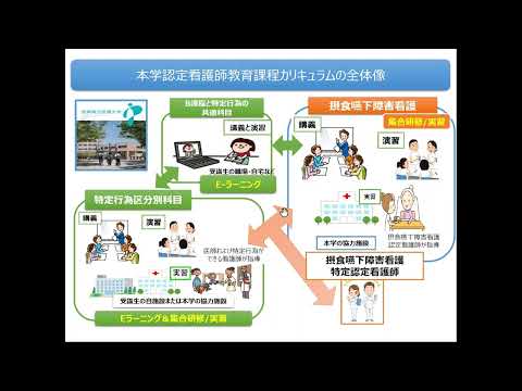 認定看護師教育課程説明会　①本課程の概要
