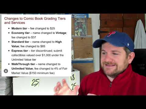 My thoughts on the CGC price increase