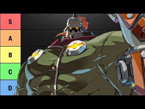 Guilty Gear Strive Season 4 Tier List
