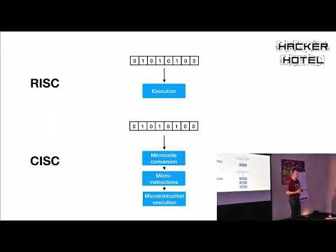 Walter Belgers Gigatron