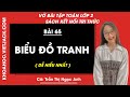 Vở bài tập Toán Lớp 2 Bài 65: Biểu đồ tranh