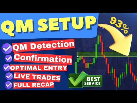 Dr Grand Trading - All you need for Mastering QM setup! - Ultimate Guide - Educational Content