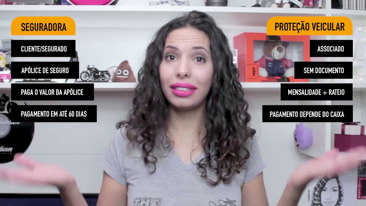 PROTEÇÃO VEICULAR DE MOTO É SEGURO? - NÃO COMPRE SEGURO SEM VER ESTE VÍDEO | MOTOPLAY