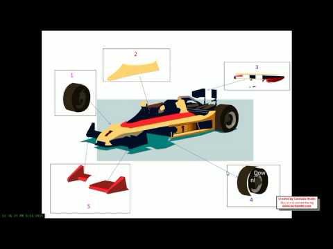 What is Concurrent Engineering || Concurrent Engineering ??