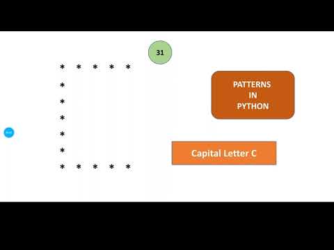 Capital Letter C Patterns In Python Python Lectures