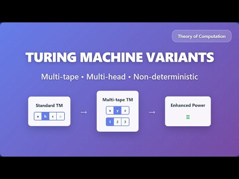 Turing Machine Variants: Multi-Tape, Multi-Head, & Non-Deterministic Explained!