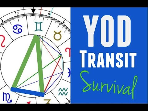 Maya Uncut: Surviving A YOD Transit or Activation
