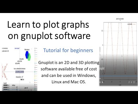 Gnuplot Basics Gnuplot Tutorial For Beginners Gnuplot 2 Its Smartlearning
