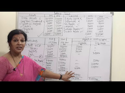 1 Managerial Accounting Introduction