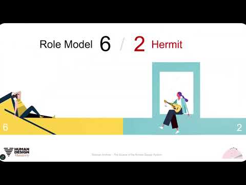 6/2 Left Angle and its Karmic Fulfillment of Purpose