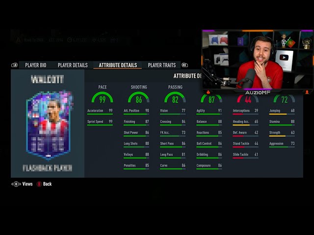 FIFA 23 Flashback Theo Walcott SBC: How to complete, expected cost, and