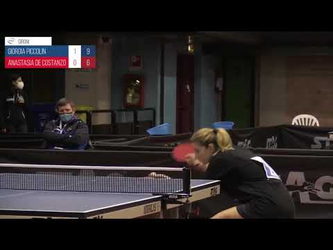 De Costanzo-Piccolin - Campionati Italiani Assoluti 2021 - G F