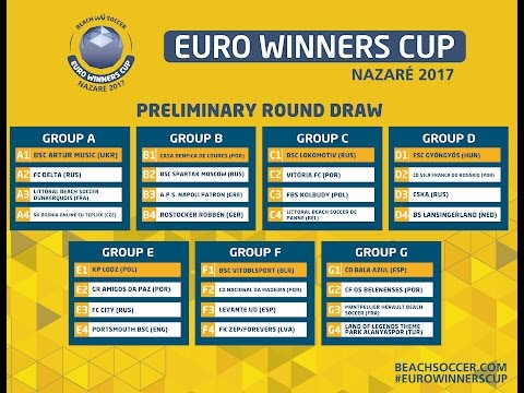 Draw for the preliminary round of the Euro Winners Cup 2017