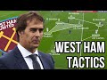 How Julen Lopetegui Can REVIVE West Ham!! - Julen Lopetegui West Ham Tactics 2024/25 | INMR PODCAST
