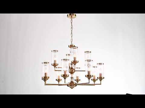 Превью видео