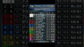 スプリングS枠順　#shorts