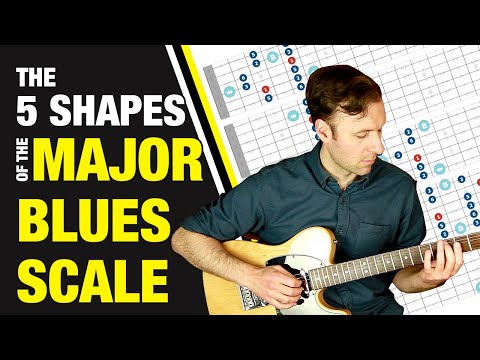 MAJOR BLUES SCALE - Guitar mapping exercise