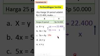 Download lagu Perbandingan Senilai mp3 Download lagu Perbandingan Senilai mp3